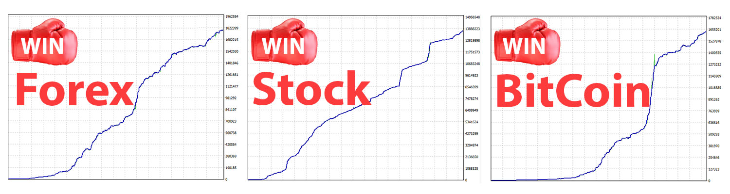 Win-Forex-Stock-Bitcoin