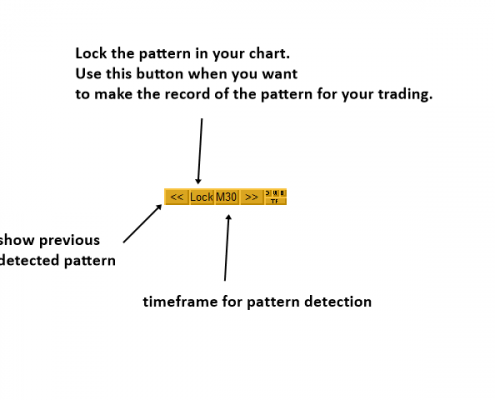 harmonic pattern indicator 12 - harmonic pattern interface
