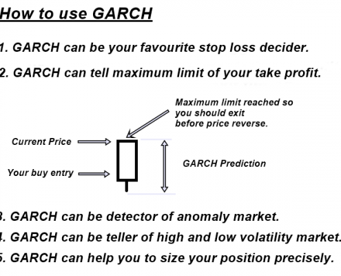 garch 12 - stop loss and take profit