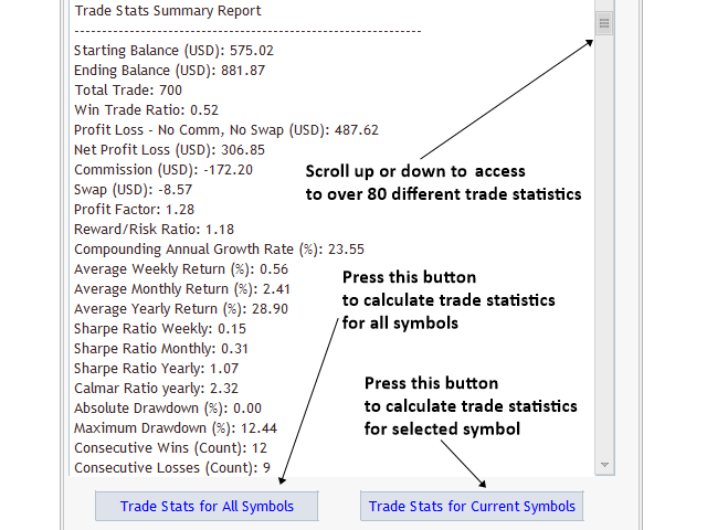 position sizing 10 - trade statistics