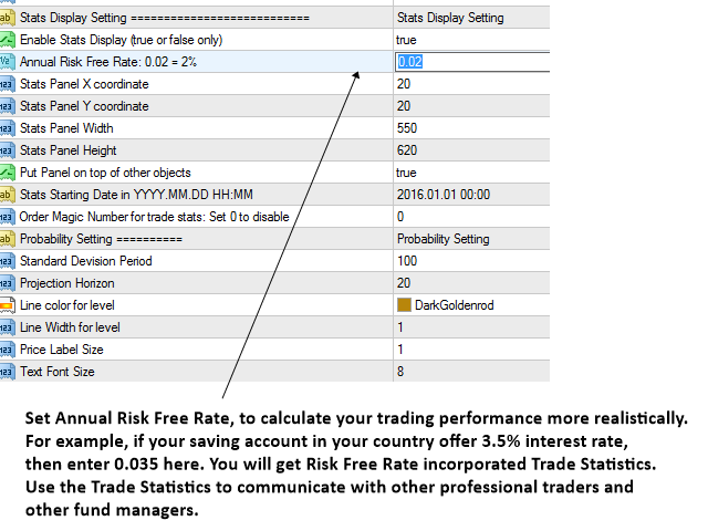 position sizing 12 - annual risk free rate