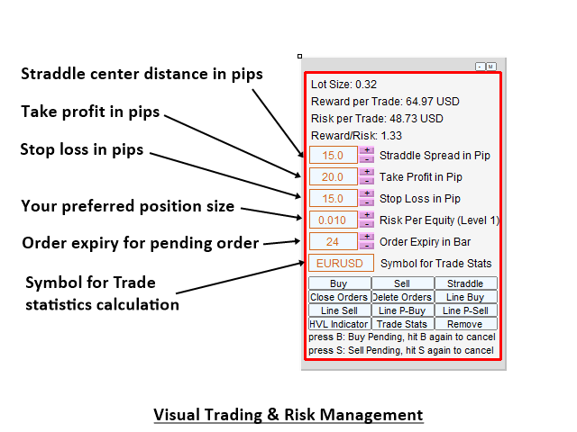 position sizing 3 - risk management guide