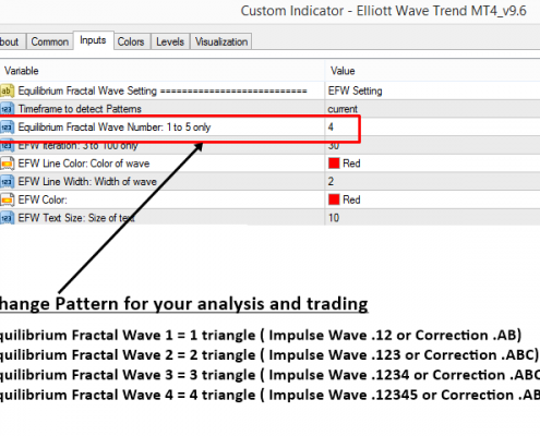 elliott wave indicator 7 - wave analysis setting