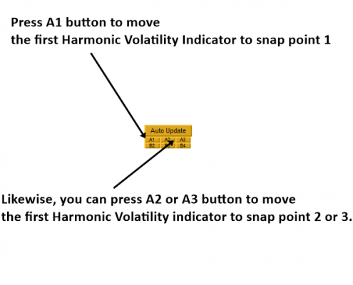 volatility calculator 2 - locate volatility indicator