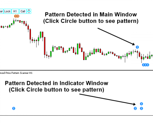chart pattern 1 - detected chart pattern