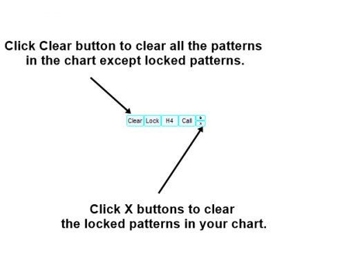 chart pattern 4 - remove chart patterns from chart