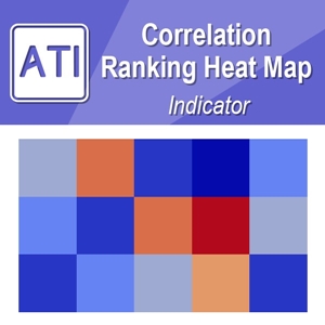 Correlation Ranking Heat Map Mt4 - 
