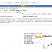 Guide to Buying MetaTrader Indicators and Expert Advisers