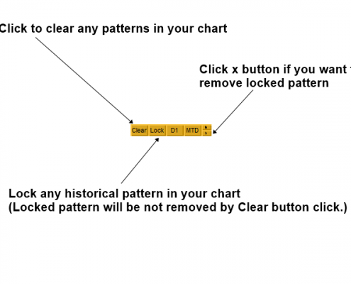 chart pattern scanner 2 - user interface