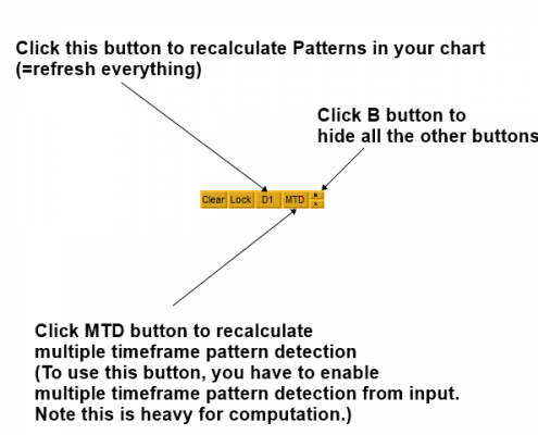 chart pattern scanner 3 - recalculate chart pattern