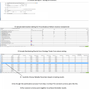 Price Breakout Pattern Scanner Autopilot EA – Sample Optimization