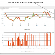 Video Tutorial – Predict Forex Market