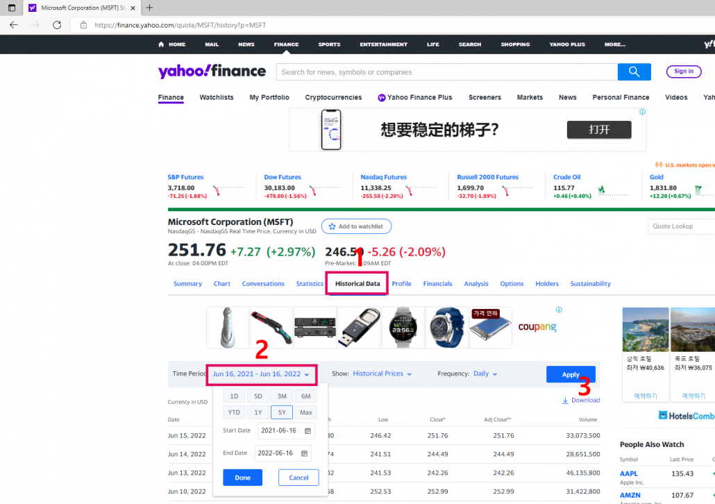 Historical Stock Price